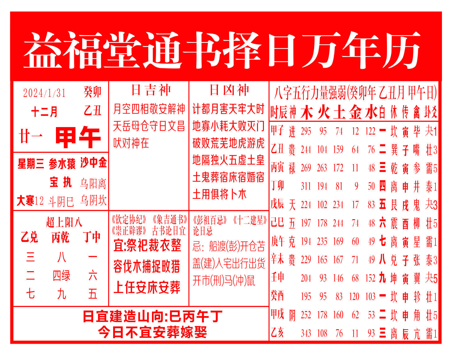 黄历万年历2024完整版-第2张图片