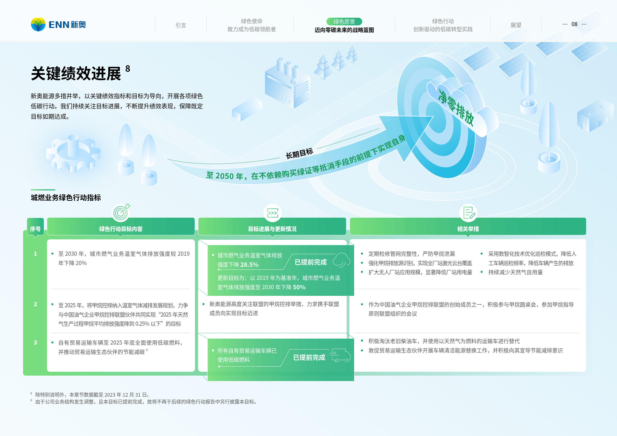 2024新奥正版资料免费分享-第2张图片