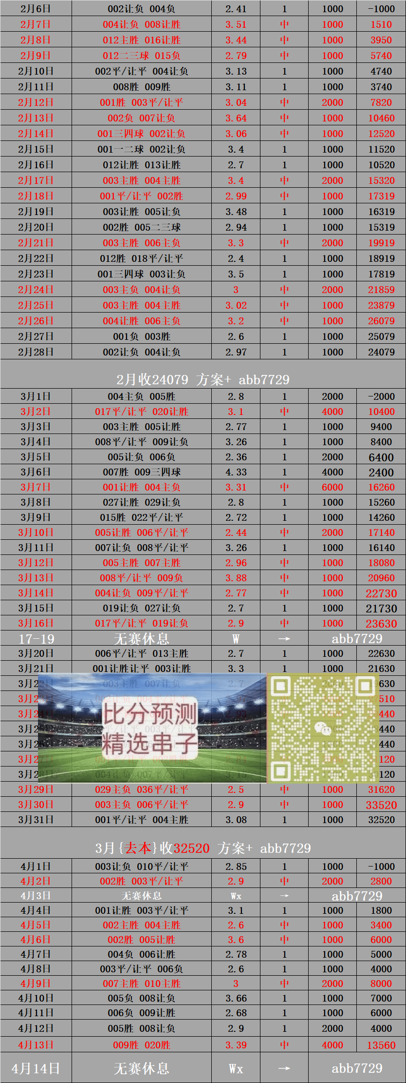球探网比分即时比分足球比分战页球探网比分APP，即时足球比分揭秘