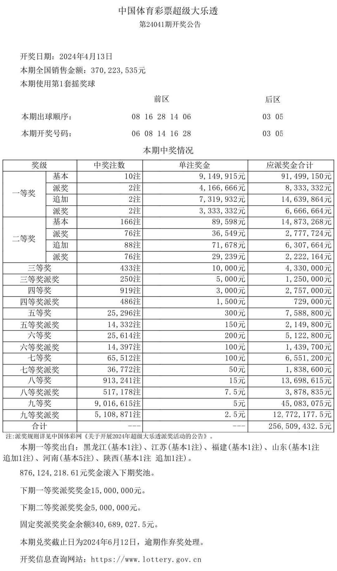 中国体育彩票综合版手机版中国体育彩票综合版，探索与展望