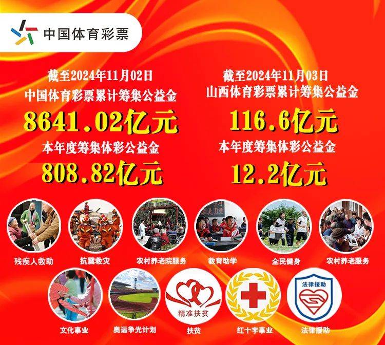 中国体彩官方APP，便捷购彩新体验-第2张图片