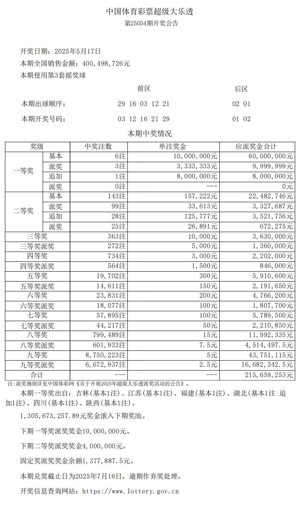 大乐透玩法介绍大全大乐透玩法介绍-第3张图片