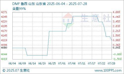 大福星行情分析系统下载，深度解析与市场前景-第3张图片