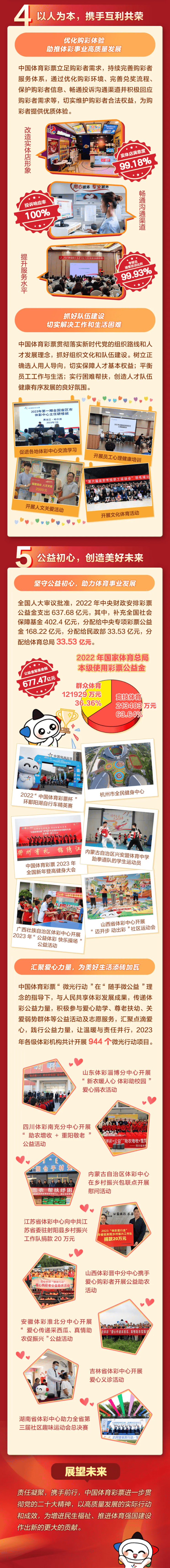 中国体彩官方APP下载中国体彩官方APP，便捷购彩新体验