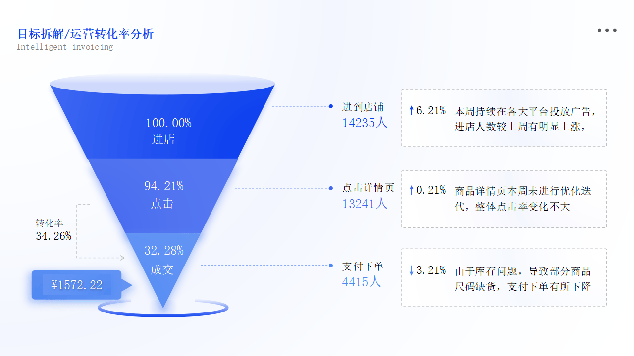 因特达CRM，企业数字化转型的新引擎-第2张图片