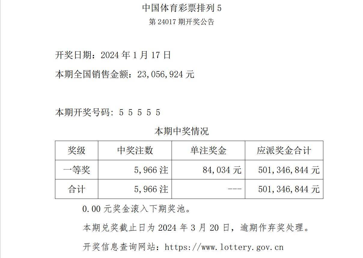 新澳精准资料免费提供510期