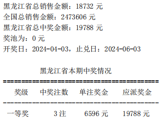 香港开奖结果开奖记录全回顾-第2张图片