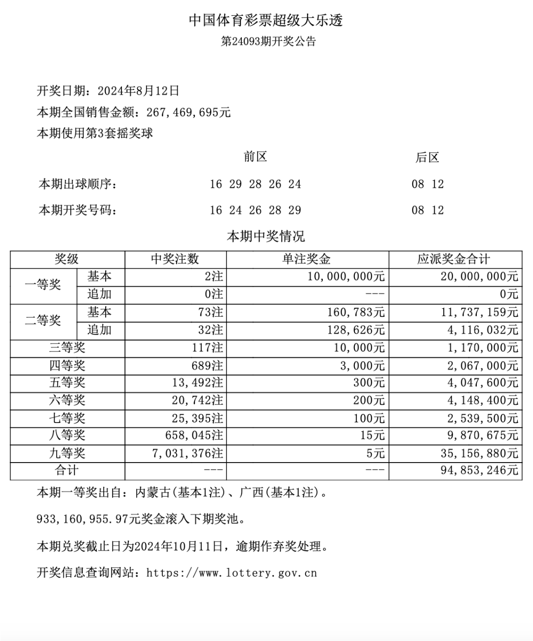大乐透最新开奖日期大乐透最新开奖日期揭晓