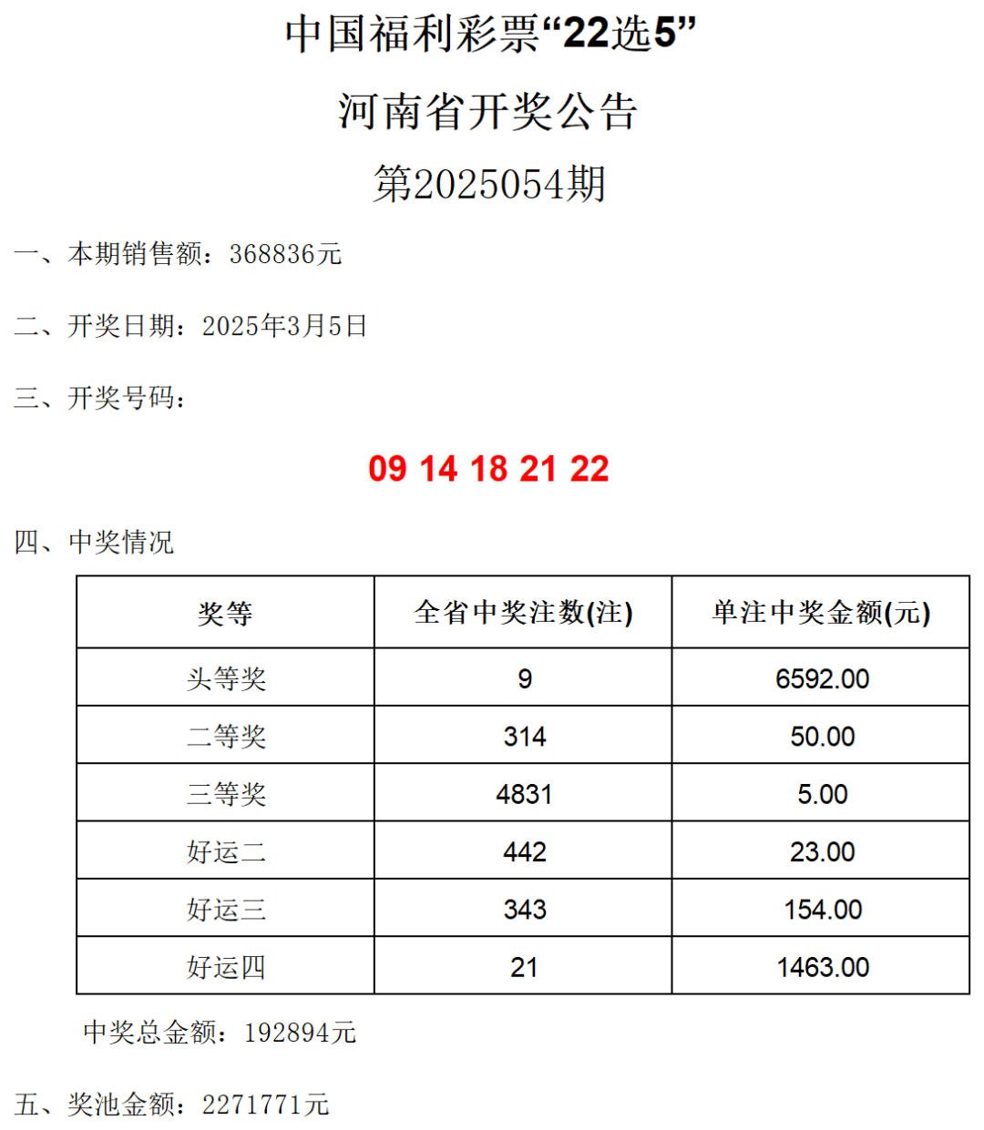 福利彩票中奖号码查询福利彩票中奖号码查询-第2张图片