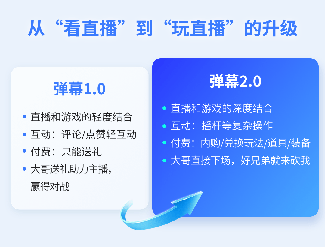 有什么大尺寸直播的平台大尺寸度直播网站推荐