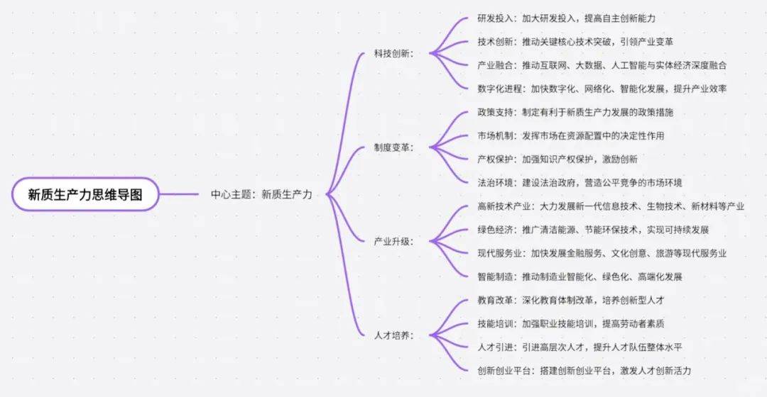 花蝶APP花蝶APP，引领数字化生活的新篇章-第1张图片