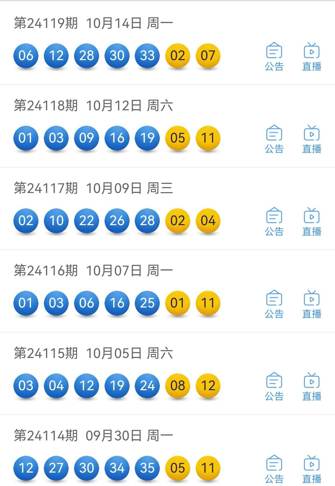 2024年今晚开奖结果查询2024年今晚开奖结果查询