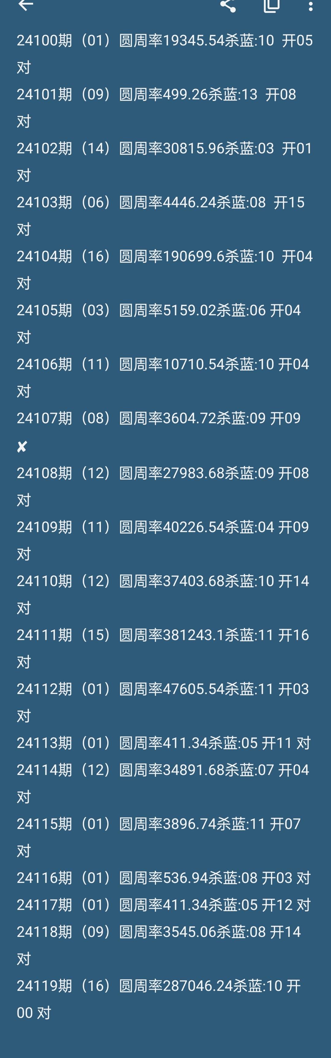 双色球开机号最新开奖结果双色球开机号最新分析-第2张图片