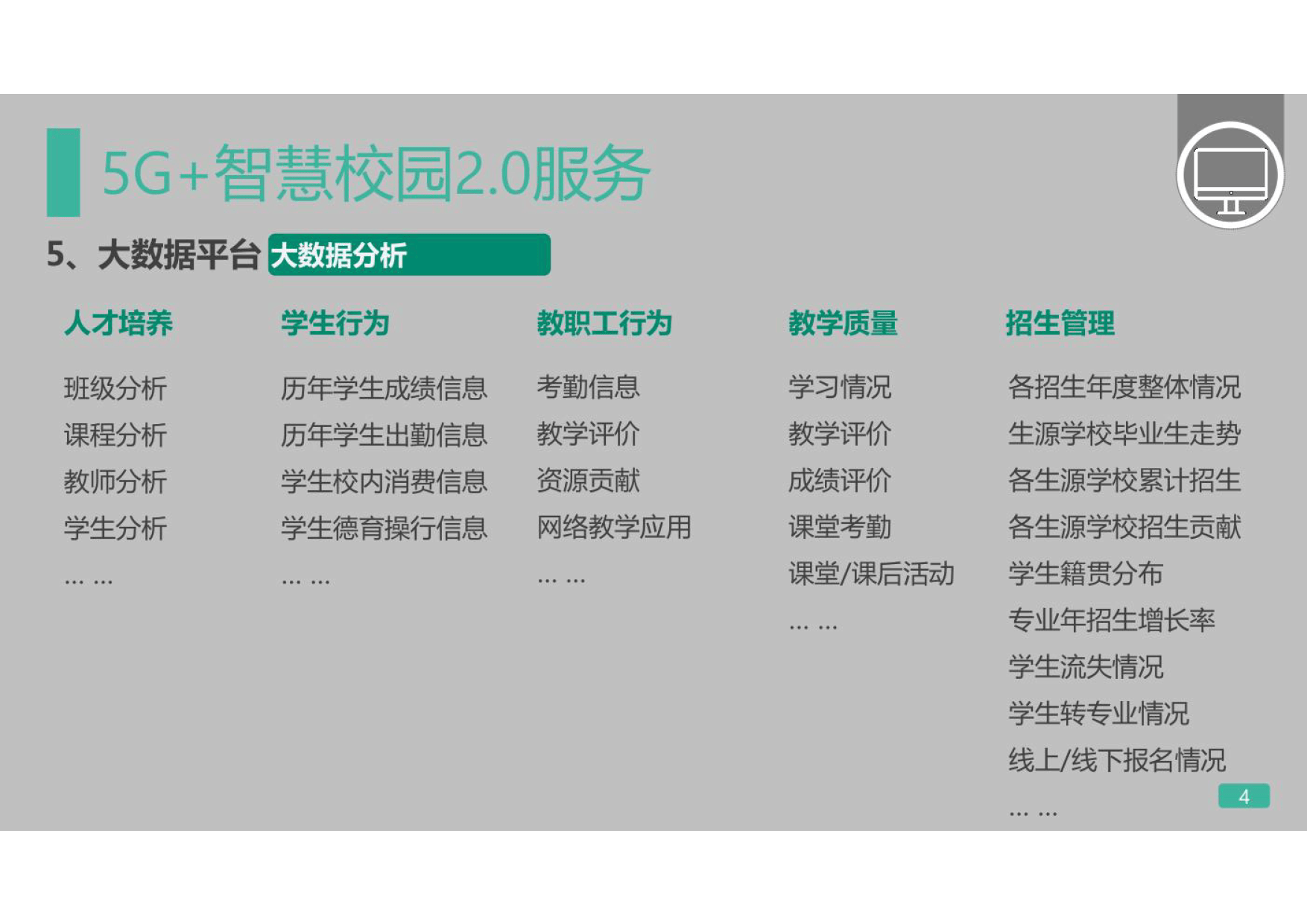 校园调制系统程明校园调制系统模式高中，构建智慧校园的新篇章
