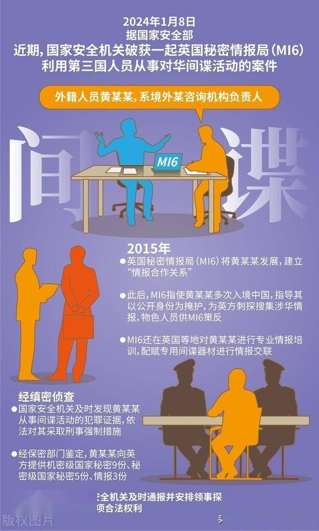 秦纲最新消息是间谍秦纲最新消息，间谍活动引发关注