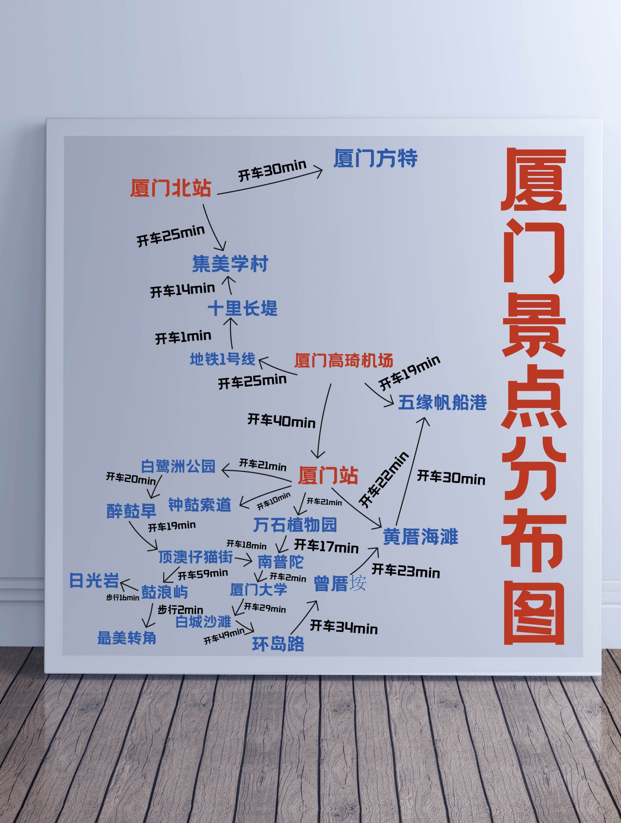 福州到厦门的距离-第3张图片