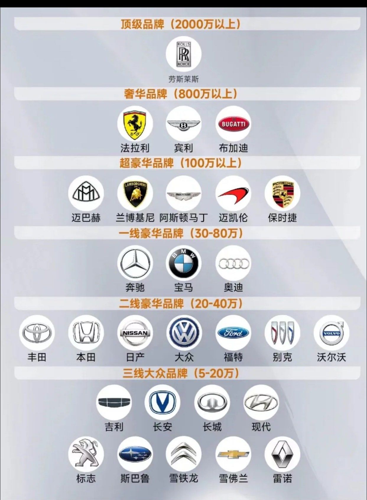 车标连连看 4399车标连连看 4399，探索车标世界