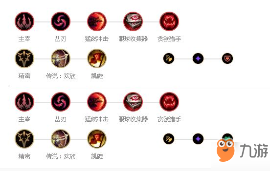 英雄联盟天赋加点攻略-第2张图片