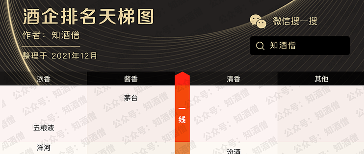 精品一线、二线、三线区别大探究-第3张图片