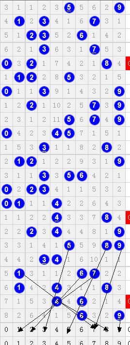 17500试机号试机号揭秘，探寻17500号码的神秘魅力-第3张图片