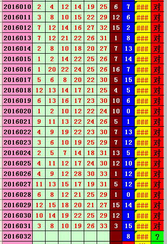 香港最近开奖记录近15期开奖结果香港最近开奖记录概览