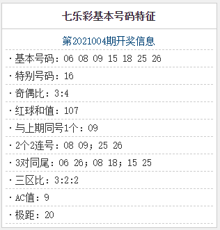 乐彩论坛17500cn，彩市新篇章