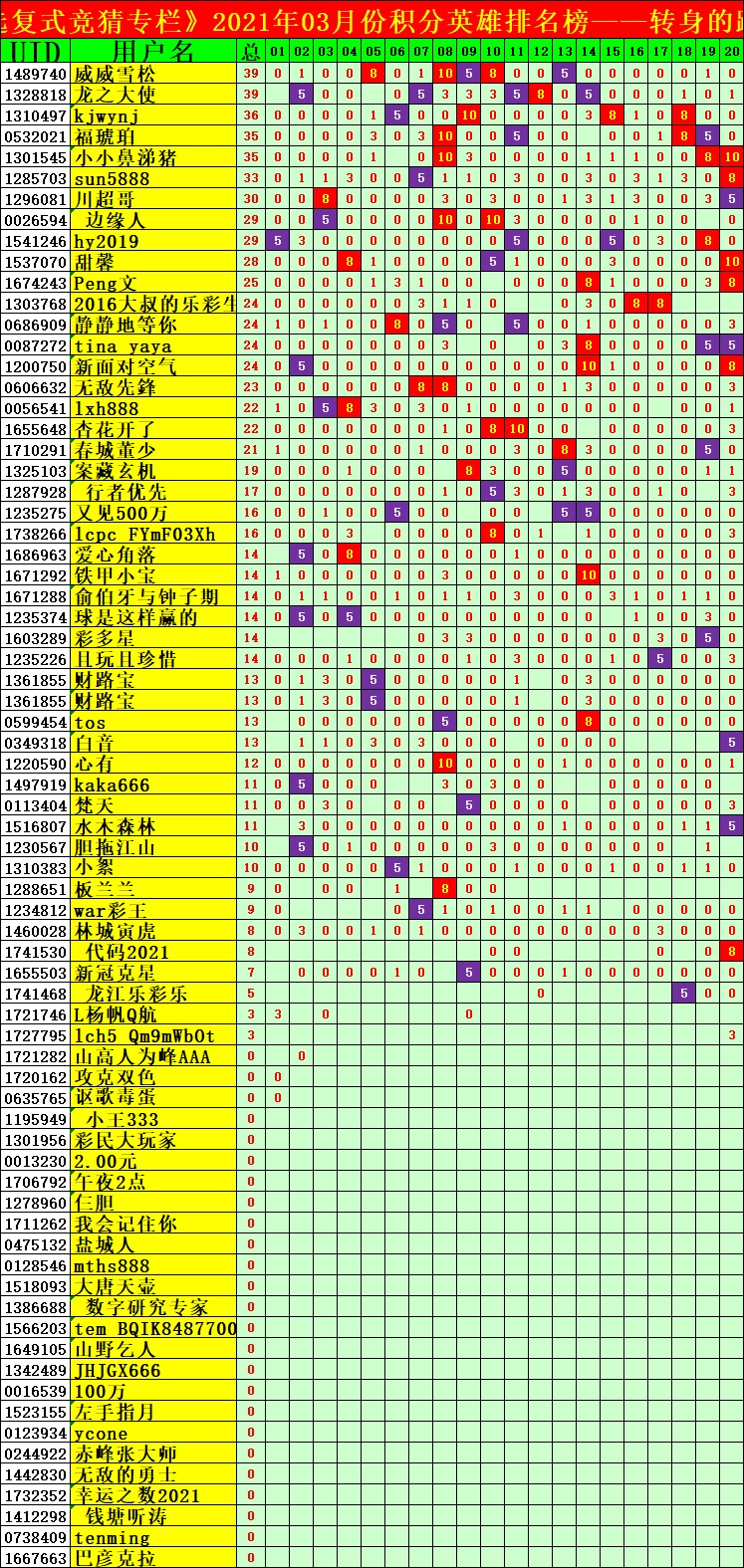 17500乐彩乐彩风云，17500背后的故事-第2张图片