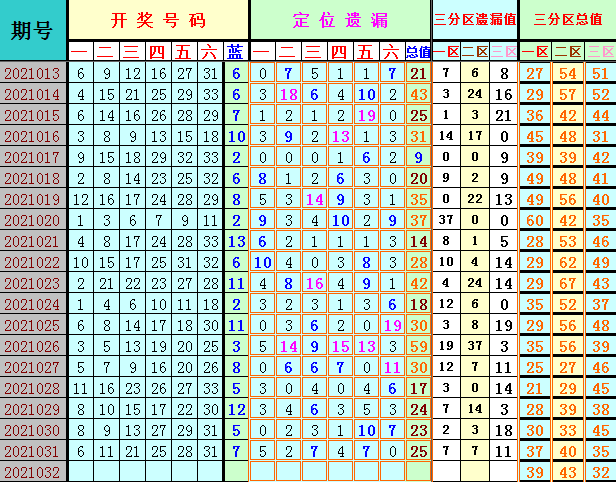 香港三期必出一期资料概述-第2张图片