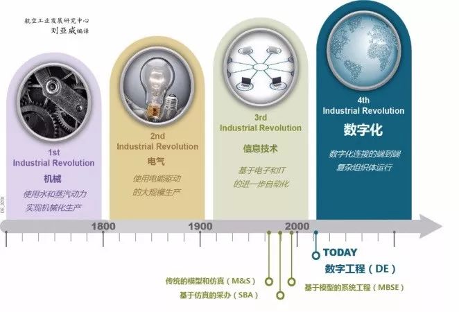 探索0866.com，数字时代的网络新世界