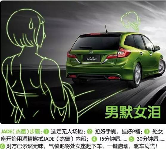 地下停车场会震的车车震门，诱惑与禁忌-第1张图片