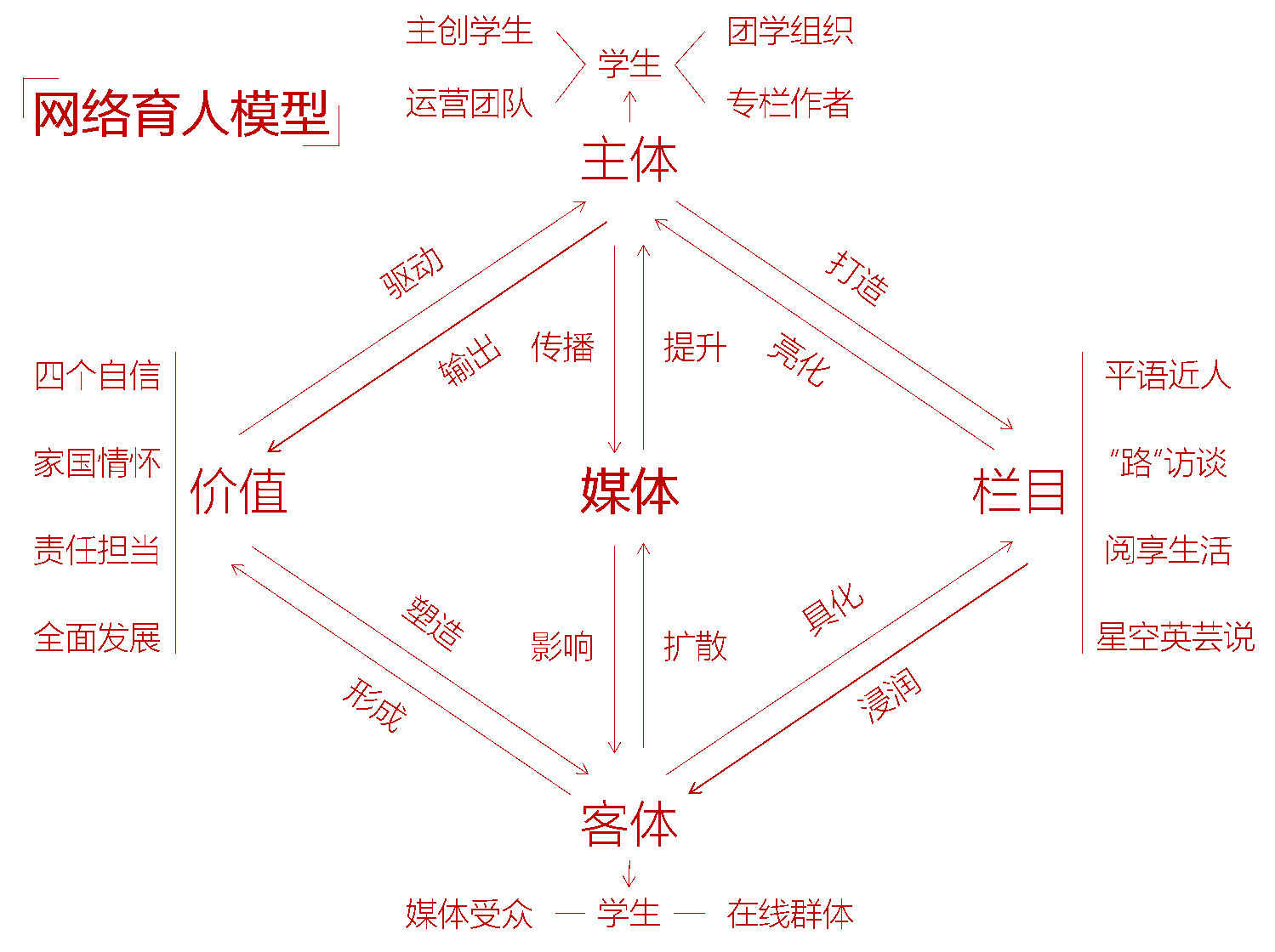 博狗网址Bogou.net，探索网络世界的神秘之地-第2张图片