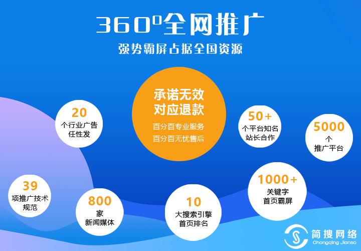 GTV全球最好g平台安卓推广策略-第3张图片