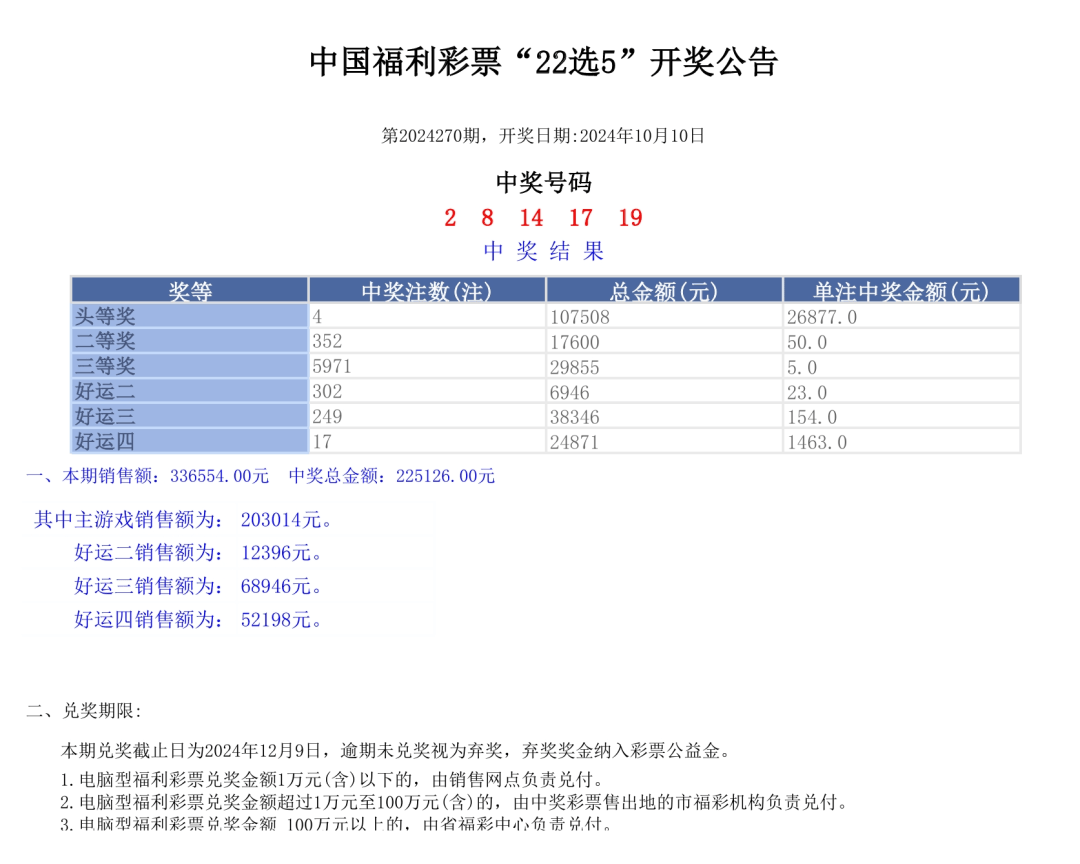 澳门六开奖结果2023开奖记录查询网站-第1张图片