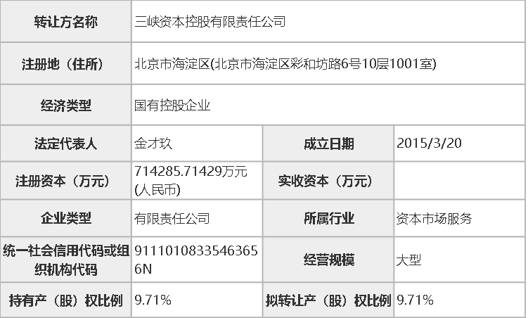 2024新奥历史开奖记录52期-第3张图片