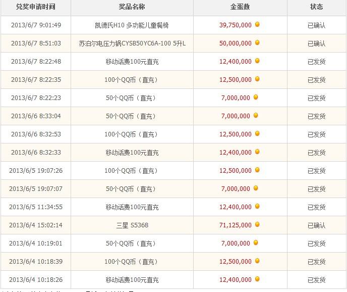 豆豆网幸运28豆豆网幸运28，开启幸运之门-第3张图片