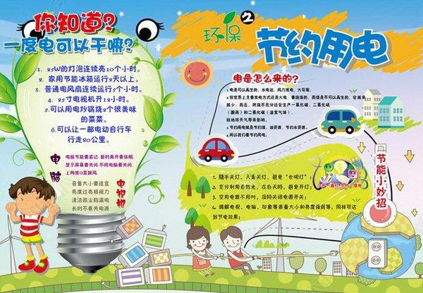限制用电限制用电，节能环保的新时代-第3张图片