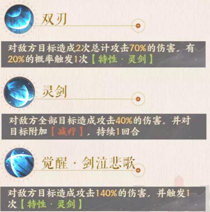 忘川风华录天命一览忘川风华录，天命一览