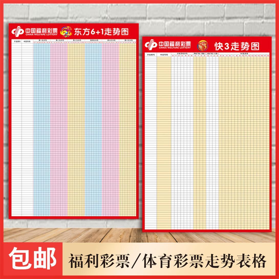 福彩3d新浪走势图福彩3d新浪走势图，揭秘彩票预测-第2张图片