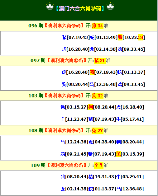 2021年澳彩开奖结果记录澳彩开奖结果历史记录30期