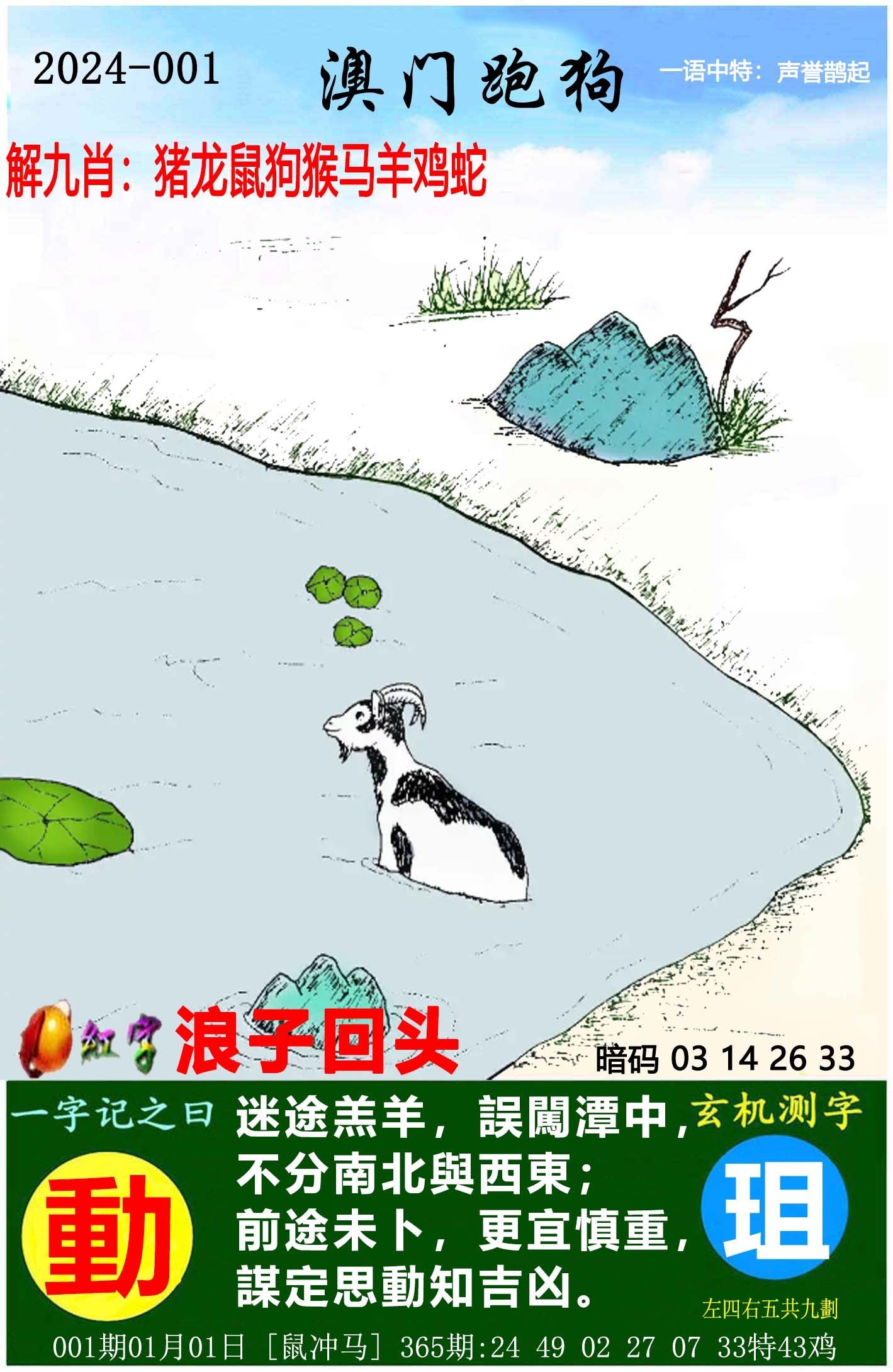 2023澳门天天六开彩免费资料分享