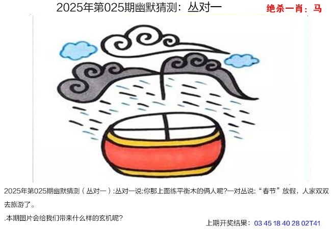 2024澳门天天开好彩大全46期，彩市风云，好运连连
