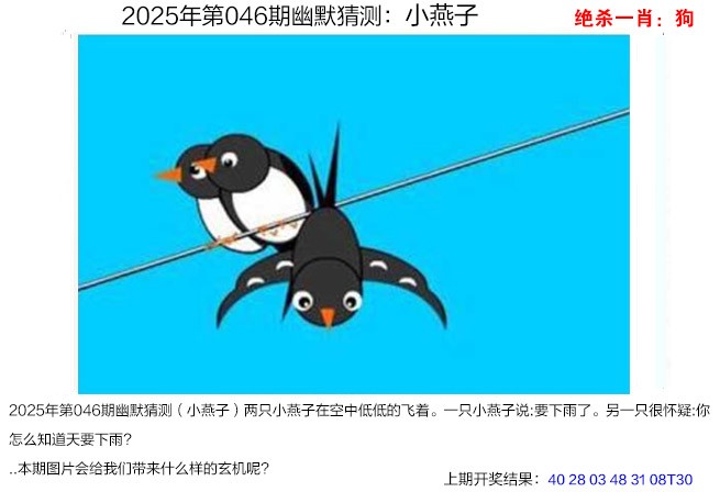 2025新澳门历史记录查询澳门六开奖最新开奖结果-第2张图片