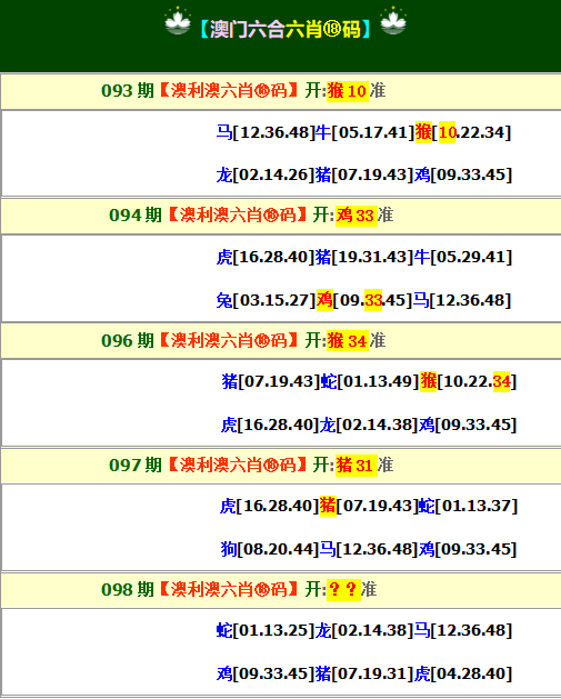 香港彩最新开奖号码香港彩最新开奖号码揭秘