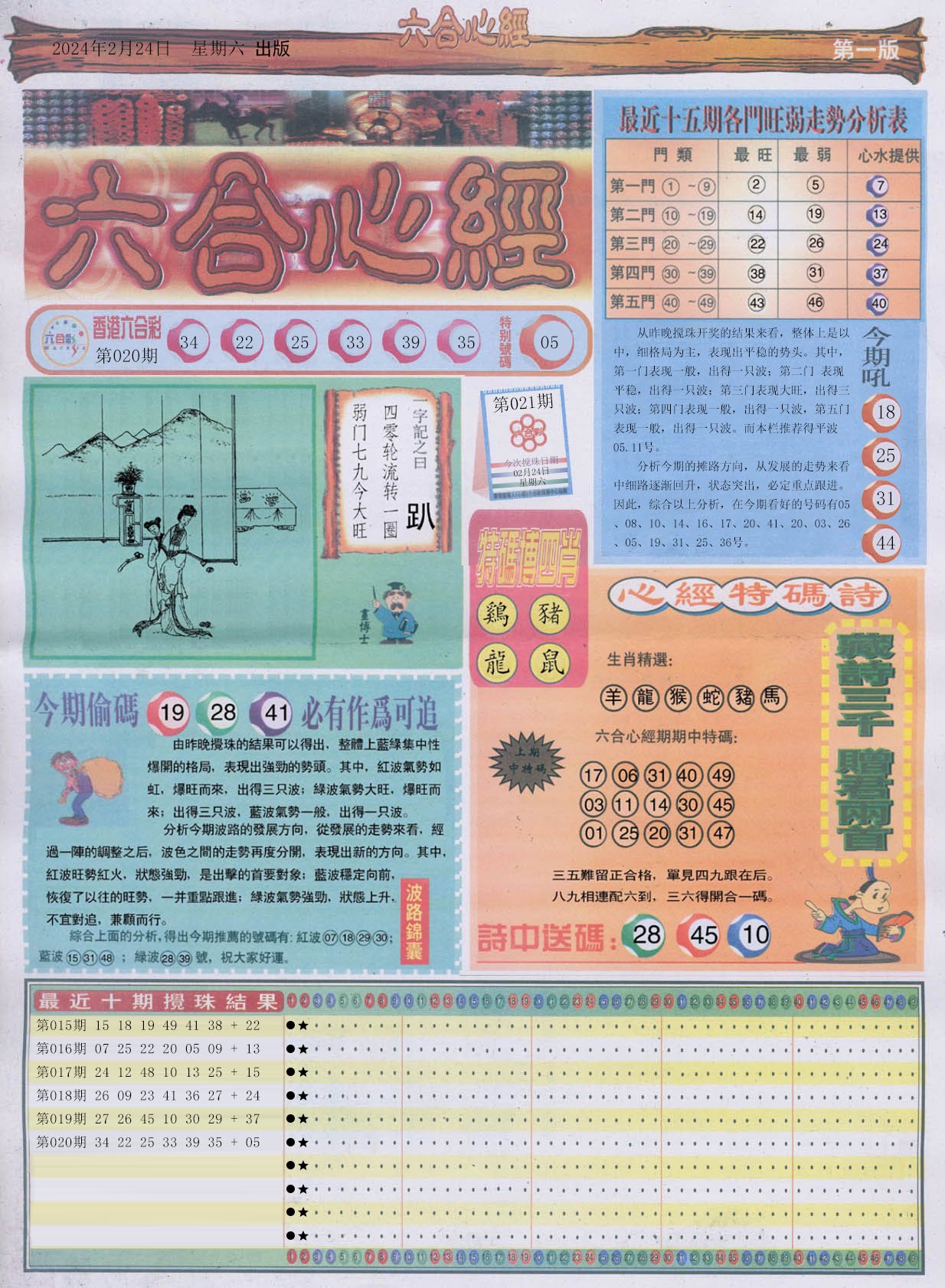2023澳门资料大全免费.12023澳门资料大全免费版