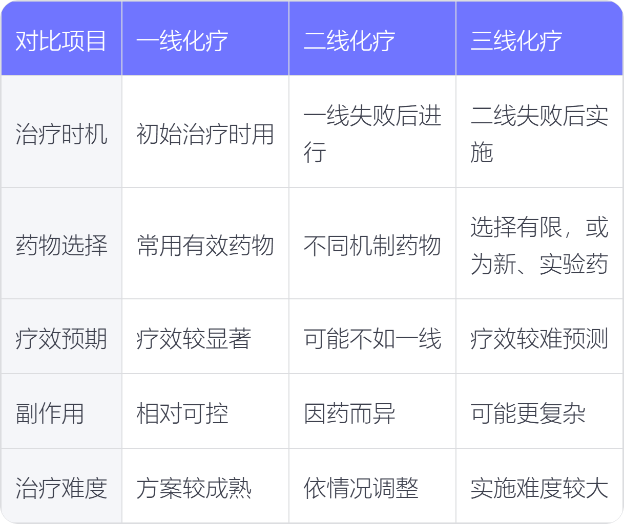 国内精品一线二线三线区别在哪欧美国内精品一线、二线、三线之区别-第3张图片