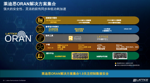 it新闻IT新闻热点解读-第3张图片