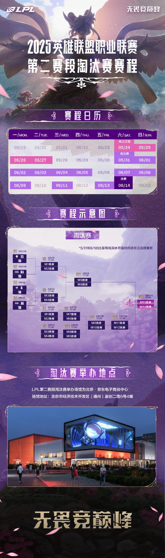 英雄联盟总决赛打几局-第2张图片