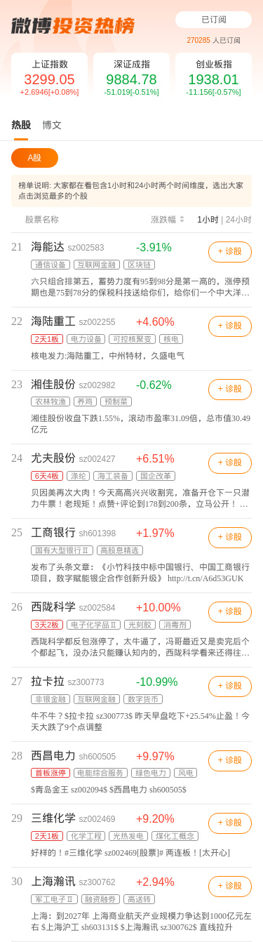 99热zhe里只有99e热精品之都，品味独特魅力-第3张图片