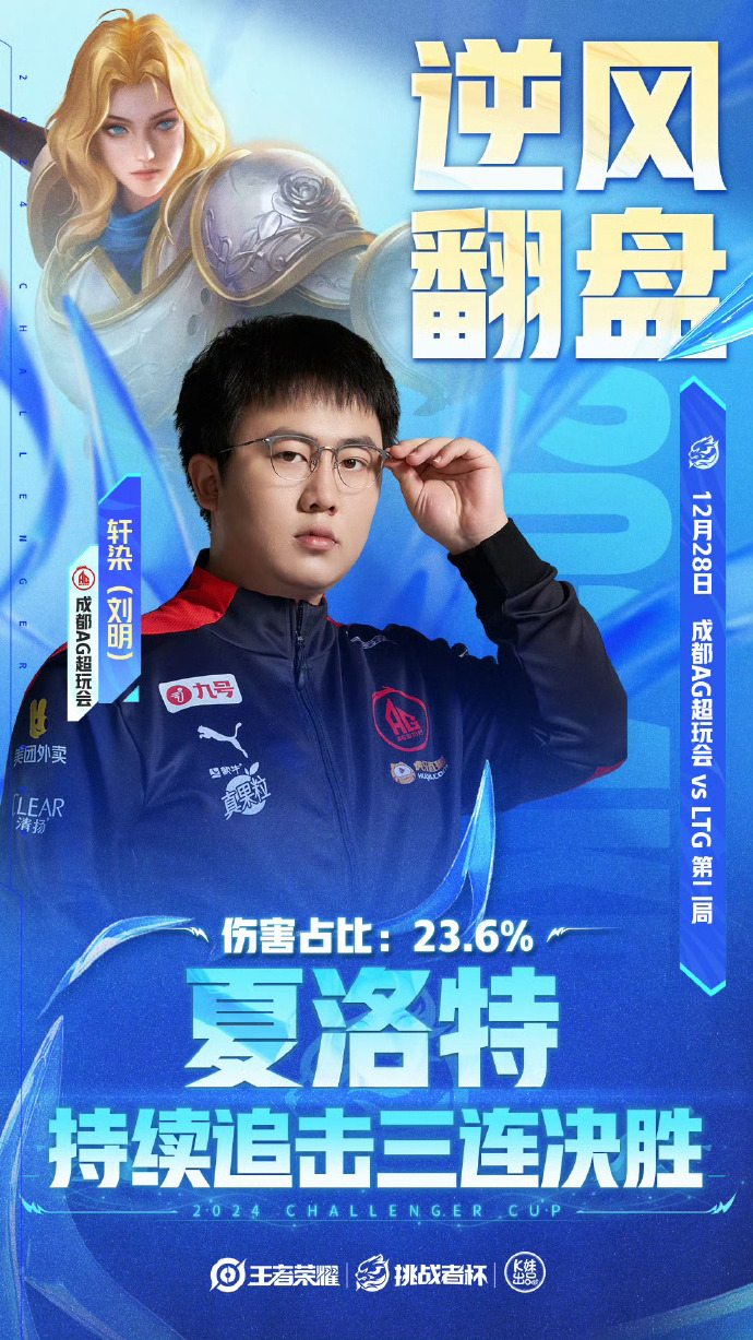 GK挂牌选手，荣耀之路的探索与成长-第2张图片
