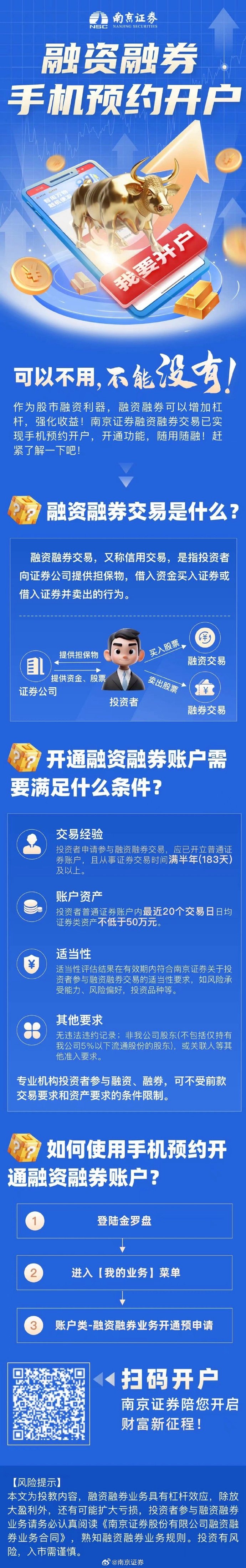 广发证券网上开户广发证券网上开户体验